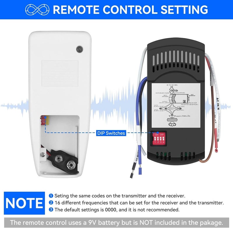 FEKOTS Universal Ceiling Fan Remote Control Kit Replacement for Harbor Breeze Hampton Bay Hunter Litex, 3-Speed Light Dimmer, with FAN28R Receiver, Replace FAN-53T 2AAZPFAN53T KUJCE9103 UC7030T - Image 4